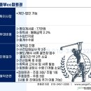 중부CC 네이버블로그