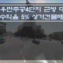 [수원상가건물매매] 우만주공4단지근방 상가건물매매 / 대로변 상가건물매매 / 임대수익율 높은 상가건물매매 이미지