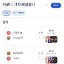 망나니골 | Frio!