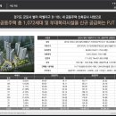 금정역 푸르지오그랑블 일반아파트 (계약금5%로 28년5월입주시까지)사실분 이미지