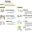 인천뇌병변장애인인권협회 이미지