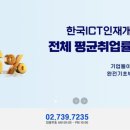 한국지식능력개발원(주)