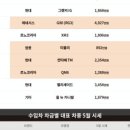 신흥오토 이미지