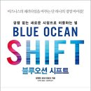 블루오션 브런치