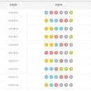 행복드림로또판매점 티스토리