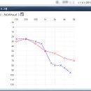 우리독일보청기 이미지