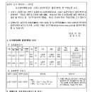 소로3-32 이미지