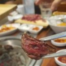 시장통닭식육식당
