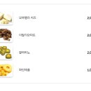 피자헛 할인받아 저렴한 가격으로 디트로이트 피자 즐기기