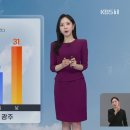 일요일 대체로 맑음…‘한낮 늦더위’ 이미지