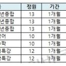 글맥2관학원
