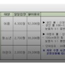 서구국민체육센터 이미지