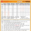 콜크리닝 이미지