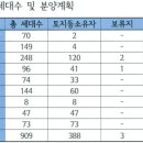제기4 이미지