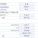 주식회사 쓰리디팩토리 이미지