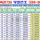 연금복권 제266회차 당첨번호 (2025년 06월 05일 목요일 추첨) 이미지