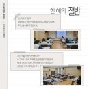 기형도문학관 강당 | 2024 기형도문학관 문학동아리 특강 후기