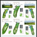 CLEARWATER BAY GOLF CLUB [중국 해남도] 이미지