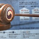 MS 코파일럿(Copilot) 이미지