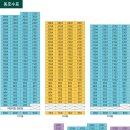 수성그린마트 이미지