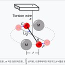 상수인력