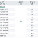 (주)머스트씨무비릴리징컴퍼니 이미지