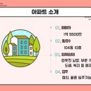 중동 태영1차아파트 이미지