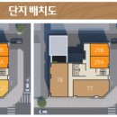 경보이리스오션부동산중개 네이버블로그