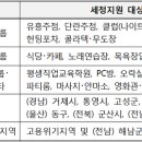 세정노래연습장 이미지