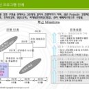 문화치과기공소 이미지