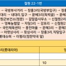 문혜사거리-내대리 이미지