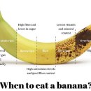 갈색으로 변한 바나나, 먹지 않는게 좋은 이유 이미지