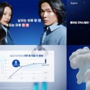 동양약품(주) 이미지