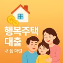 LH새마을금고 | LH 행복주택 대출 자격조건부터 금리·한도 비교, 2금융권 활용법!