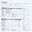 JDGym 네이버블로그