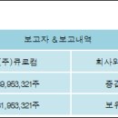 대경기계기술(주)