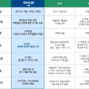 호암우미린에듀시티아파트 이미지