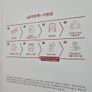 기획전시 <습작마켓> 이미지