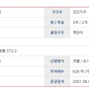 용현대우아파트 이미지