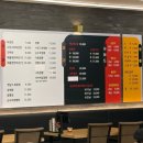 천하짬뽕 | 점심으로 짬뽕천하 방문 후기!