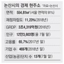 은진글로벌 이미지