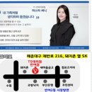 반여2동-4 | 통신사 변경과 S25울트라 구매 후기👏(TS대리점 반여직영점)