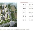 영통아이파크캐슬 1단지아파트 이미지