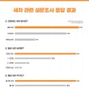 자유셀프 손 세차장 이미지