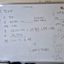 자비국어학원