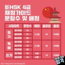 파고다택시 | 중국어 노베이스->HSK IBT 3급 300점, 4급 276점 합격 후기(3달, 독학)