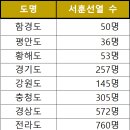 [풍경의 기억] 한말 의병항쟁 최대의 격전지 전남 이미지