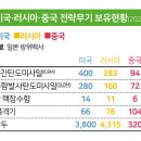 네티즌 포토 뉴스( 2021 10/22~10/23 '금~토' ) 이미지