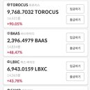 위드케이바이오 이미지