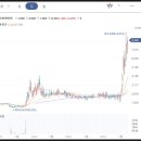 (주)엔지브이아이 이미지